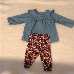 Carter’s Newborn Girl Outfit